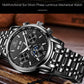 Very high quality mechanical & automatic watch for men/businessmen